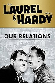 Laurel and Hardy: Our Relations