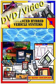 Advanced HYBRID Automotive Systems