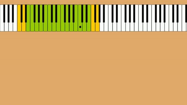 Watch Does Voice Classification Matter? - Soprano, Alto, Tenor, Bass or Baritone Online