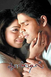Thoondil poster