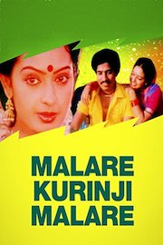 Malaiyoor Mambattiyan poster