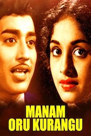 Manam Oru Kurangu poster
