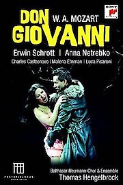 Thomas Hengelbrock - Mozart Don Giovanni Feature