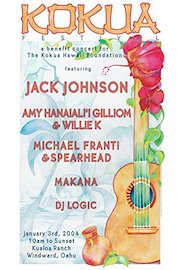 Kokua poster