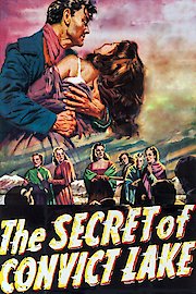 The Secret of Convict Lake poster