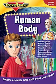 Human Body poster
