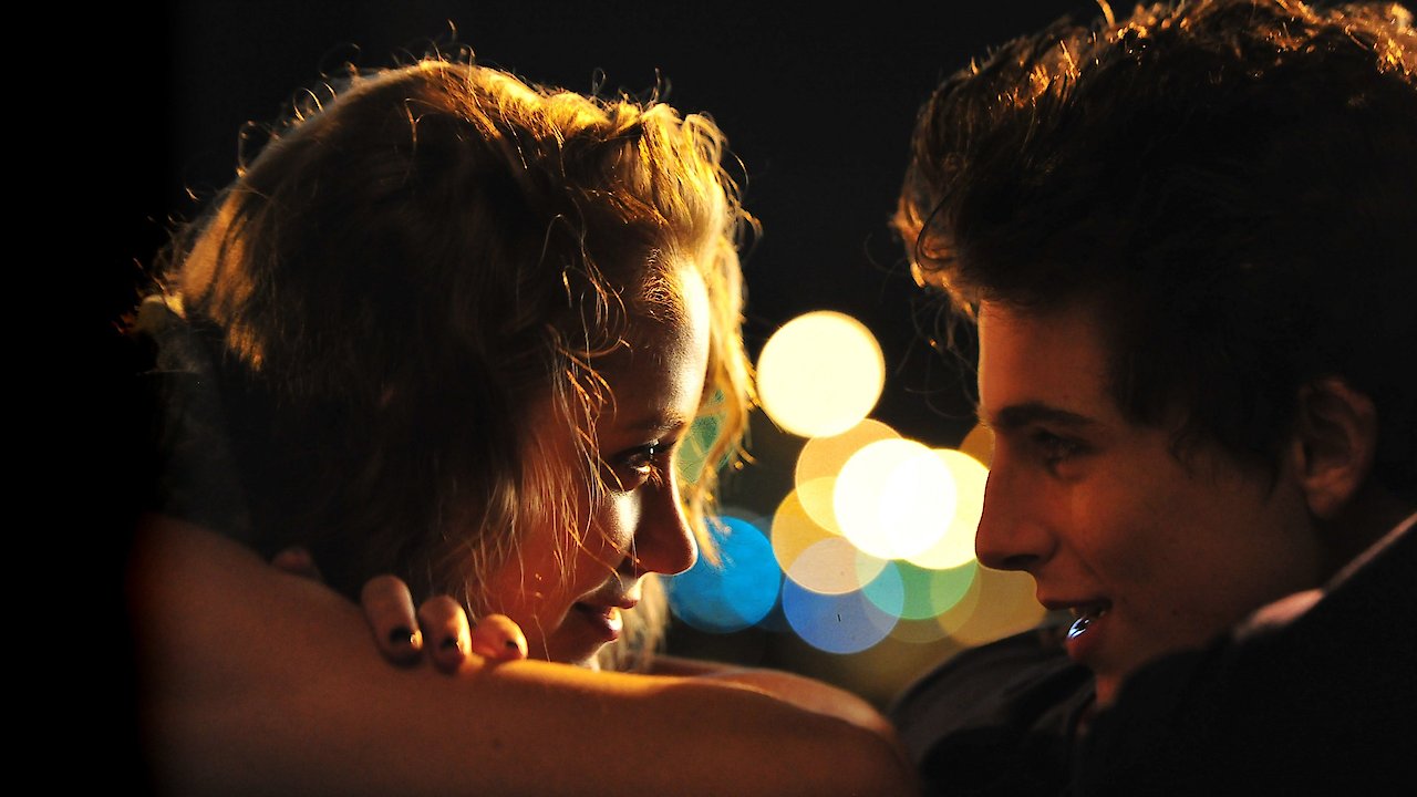Hot Summer Nights - Where to Watch Movie