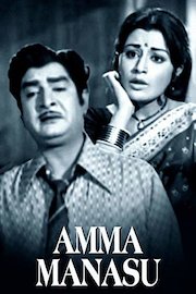 Amma Manasu