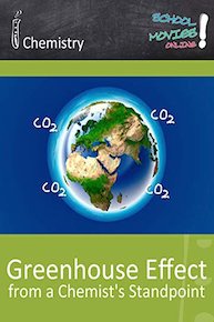 Greenhouse Effect from a Chemist's Standpoint - School Movie on Chemistry
