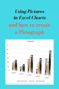 Using Pictures in Excel Charts and how to create a Pictograph