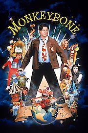 Monkeybone poster