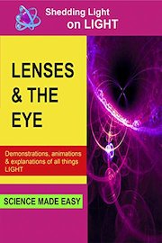 Shedding Light On Lenses and the Eye