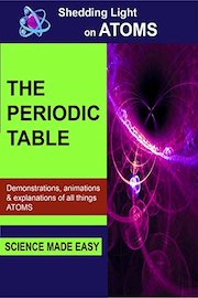 Shedding Light on Atoms The Periodic Table