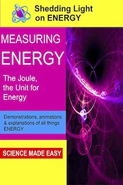 Shedding Light on Measuring Energy