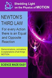 Shedding Light on the Physics of Motion - Newton's Third Law