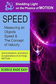 Shedding Light On The Physics Of Motion - Speed