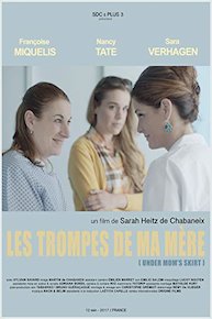 Under Mom's Skirt (Les Trompes De Ma Mère)