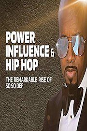Power, Influence & Hip Hop poster