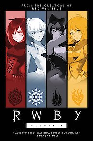 RWBY: Volume 1