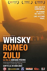 Whisky Romeo Zulu