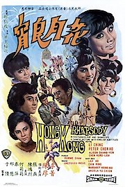 Hong Kong Rhapsody poster