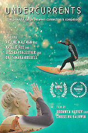 Undercurrents