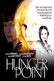 Hunger Point poster