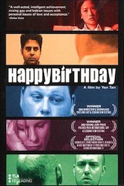 Happy Birthday poster