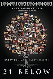 21 Below poster