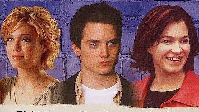 Watch All I Want Online