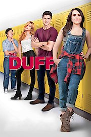The DUFF