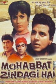 Mohabbat Zindagi Hai
