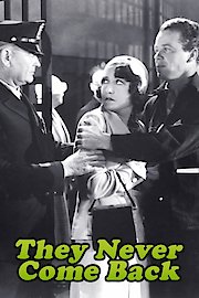 They Never Come Back poster