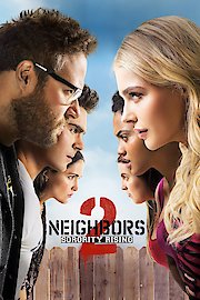 Neighbors 2: Sorority Rising