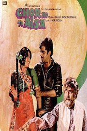 Chor Ho To Aisa poster