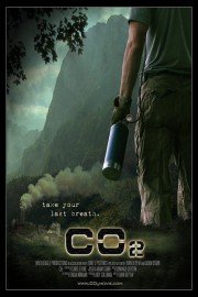 CO2 poster
