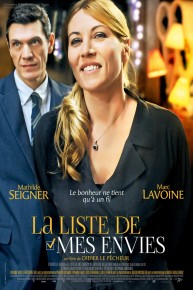 The List of my Desires [La liste de mes envies]