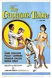 The Captain's Table poster