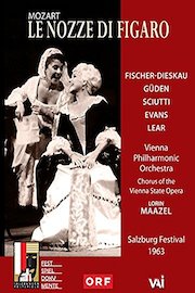 Mozart, Le Nozze di Figaro poster