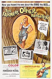 Farm Girl In New York poster
