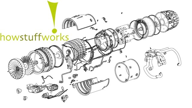 Watch How Stuff Works: Food and Beverage Online