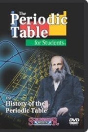 The Periodic Table for Students poster