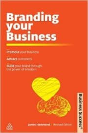 Power of Business Branding poster