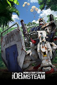 Mobile Suit Gundam The 08th MS Team