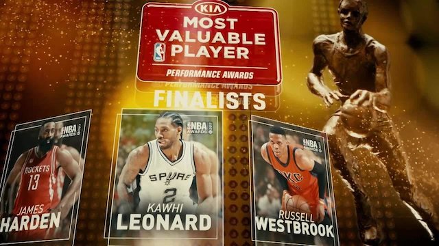 Watch NBA Awards Online