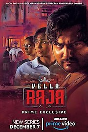 Vella Raja (Hindi) poster