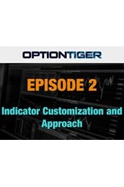 Daytrading with Options and customized technical indicators poster