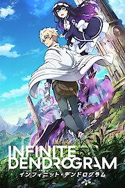 Infinite Dendrogram