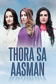 Thora Sa Aasman poster