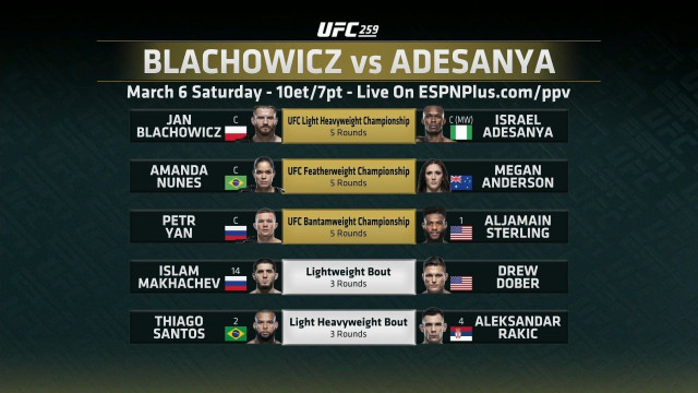 Watch UFC 259: Blachowicz vs. Adesanya Online